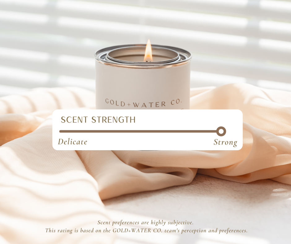 INGENUE NO. 02 | Candle